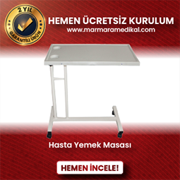 Yemek Masası